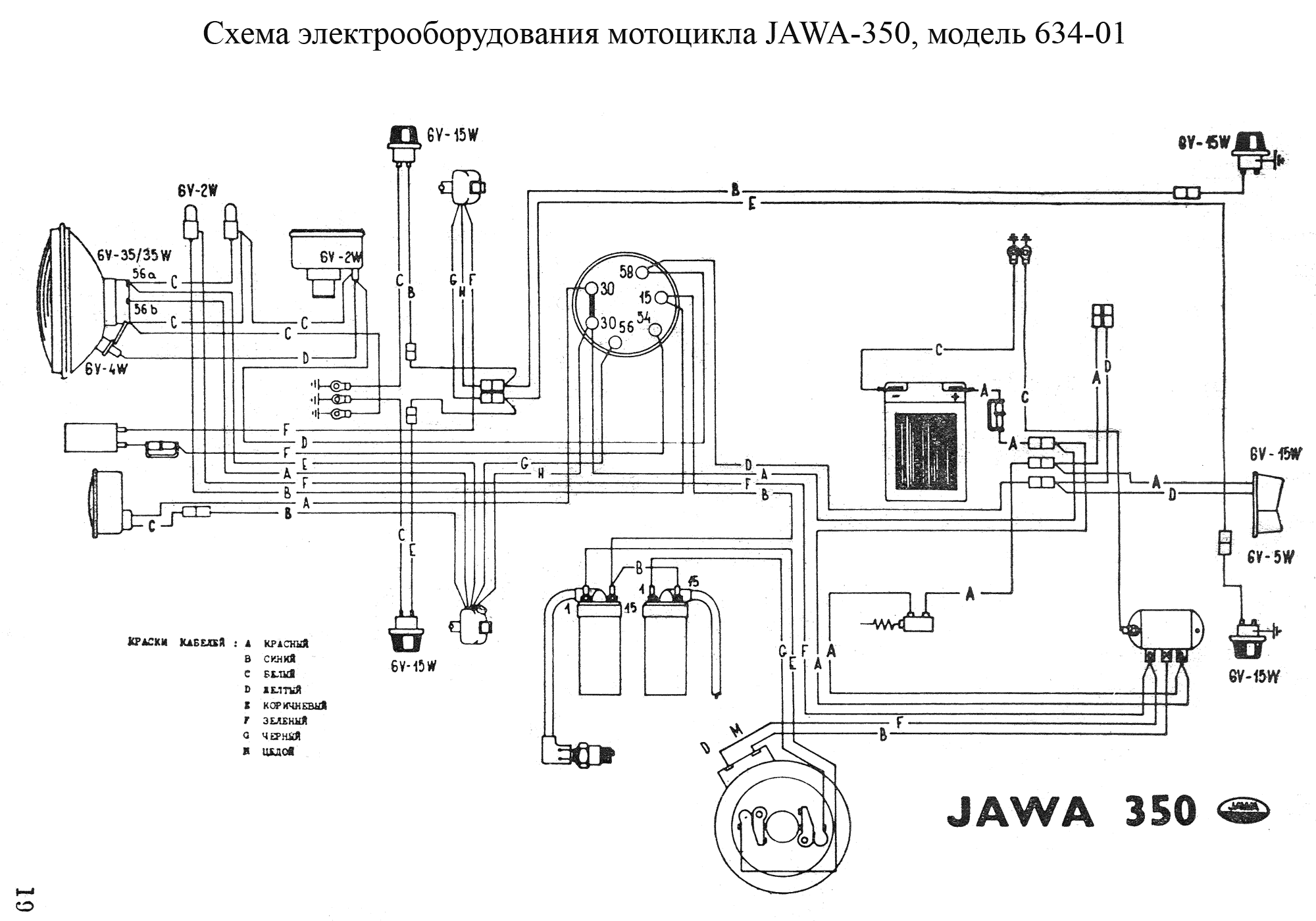   JAWA 350  634-01