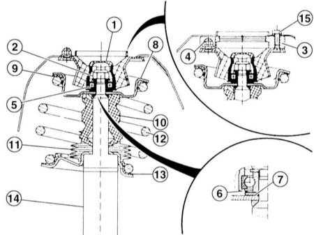 12.1.2 Разборка амортизационной стойки/снятие и установка амортизатора/пружины БМВ 3 (E46)