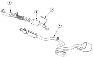 10.9 Система выпуска отработавших газов Ford Mondeo 2000-2007