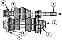 11.4 Пятиступенчатая механическая коробка передач Ford Mondeo 2000-2007
