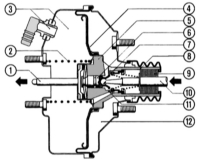 13.3 Проверка усилителя тормозного привода Ford Mondeo 2000-2007