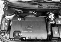 5.0 Двигатели Ford Mondeo 2000-2007