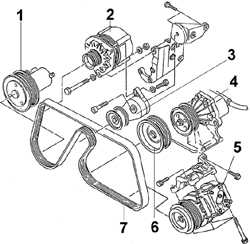4.8 Приводной ремень двигателя DOHC Форд Скорпио