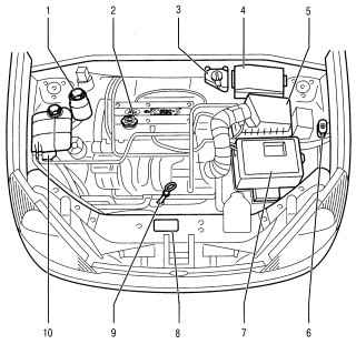Двигатель 1,8—2,0 л Zetec-E 16V