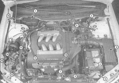 2.3 Настройки и текущее обслуживание Хонда Аккорд 1998
