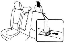 Регулировка подголовников задних сидений