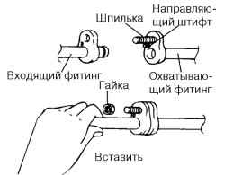 Схема установки фланцевых соединений
