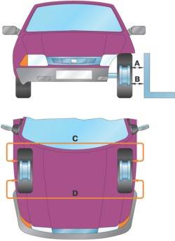 Проверка углов установки передних колес (развала и схождения)