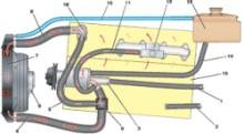 Схема системы охлаждения с термостатом ТС103 (двигатели мод. 331 и 2106)