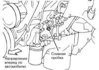 3.8 Обслуживание системы охлаждения (опорожнение, промывка и заправка) Инфинити QX4 1998-2004