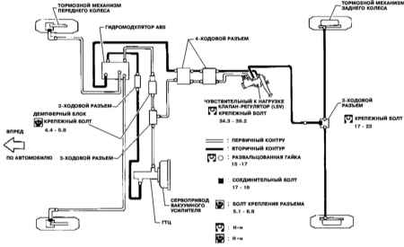 9.0 Тормозная система Инфинити QX4 1998-2004