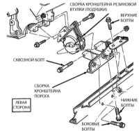 4.17 Проверка состояния и замена резиновых подушек опор двигателя Джип Чероки 1993+