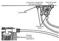 9.2 Система многопозиционного впрыска топлива (MPFI) и информационные датчики - описание Джип Чероки 1993+