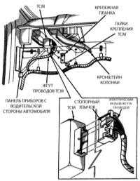 11.13 Замена модуля управления трансмиссией  (ТСМ) (только для АW-4 и 42RЕ) Джип Чероки 1993+
