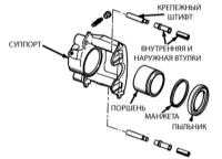 14.4 Снятие, капитальный ремонт и установка суппорта дискового тормозного механизма Джип Чероки 1993+
