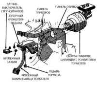 14.13 Проверка функционирования, снятие, установка и регулировка датчика-выключателя стоп-сигналов Джип Чероки 1993+