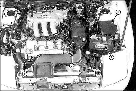 3.7.1 Системы электрооборудования двигателя Mazda 626