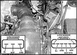 6.2.5 Датчик потока воздуха Mazda 626