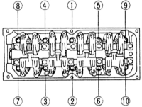 2.6 Снятие и установка головки цилиндров/замена прокладки головки цилиндров Mazda 323