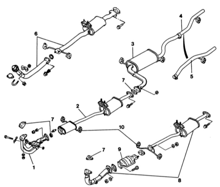 8.3 Снятие и установка системы выпуска отработавших газов Mazda 323