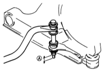12.5  Снятие и установка поперечного рычага/замена резиновой опоры Mazda 323