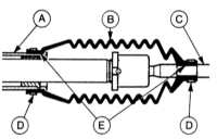 12.22 Снятие и установка резиновой манжеты рулевого привода Mazda 323