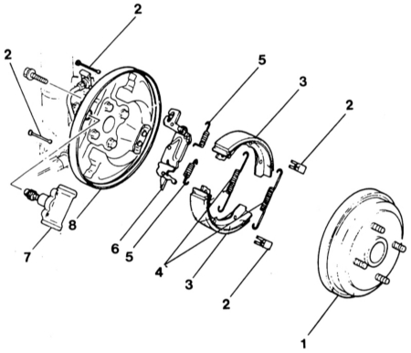 13.8 Снятие и установка задних тормозных колодок/тормозного барабана Mazda 323