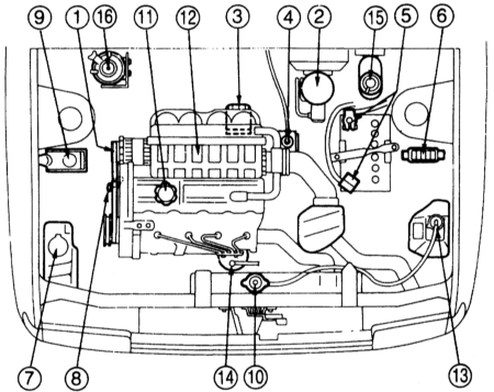 17.34  Двигательный отсек Mazda 323