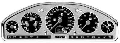 2.4.6 Комбинация приборов, измерители и контрольные лампы и световые индикаторы Mercedes-Benz W140