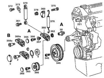 4.7.3 Снятие и установка натяжителя ремня привода генератора Mercedes-Benz W140