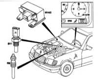 6.7.1 Система управления впрыском топлива (дизельные двигатели серии ОМ606.961) Mercedes-Benz W140