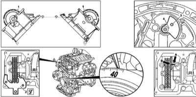 4.10 Проверка базового положения балансировочного вала (только двигатели серии 112) Mercedes-Benz W163