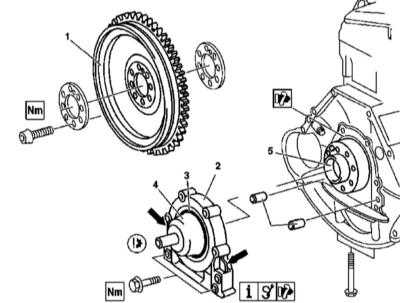 4.32 Снятие и установка задней торцевой крышки, замена заднего сальника коленчатого вала Mercedes-Benz W163
