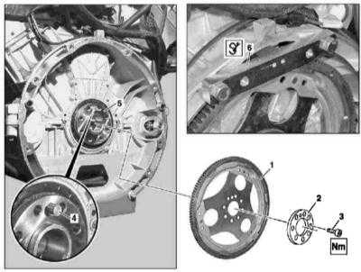 4.34 Снятие и установка маховика/приводного диска Mercedes-Benz W163