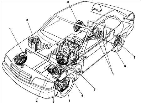 12.0 Тормозная система Mercedes-Benz W201