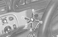 2.16 Управление автомобилем и вспомогательные системы Mercedes-Benz W203
