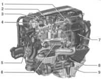 4.4.1 4-цилиндровые бензиновые двигатели Mercedes-Benz W203