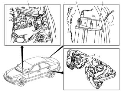 6.4.3 Системы снижения токсичности выпуска - общая информация Mercedes-Benz W203