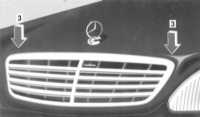 3.3 График текущего обслуживания Mercedes-Benz W220