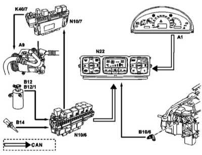 5.2.3 Система кондиционирования воздуха - общая информация и меры предосторожности Mercedes-Benz W220