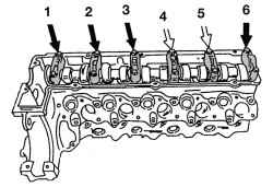 Последовательность снятия крепежных болтов крышек подшипников распределительного вала пятицилиндрового двигателя