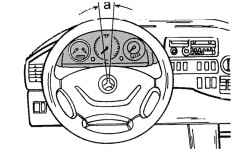 Проверка люфта рулевого управления