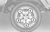 1.5 Поддомкрачивание при помощи штатного домкрата при смене колес Mercedes-Benz W463