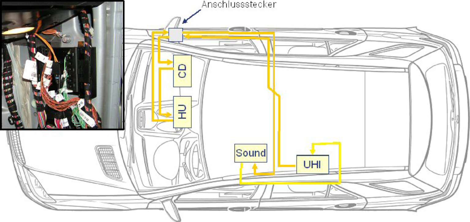 3.10.8 Прокладка оптоволоконных проводов MOST Mercedes-Benz W164 (ML Class)