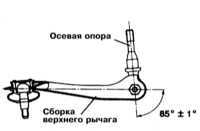 12.5 Снятие и установка верхних рычагов передней подвески (модели Galant   1994 - 1998 г.г. вып.) Митсубиси Галант