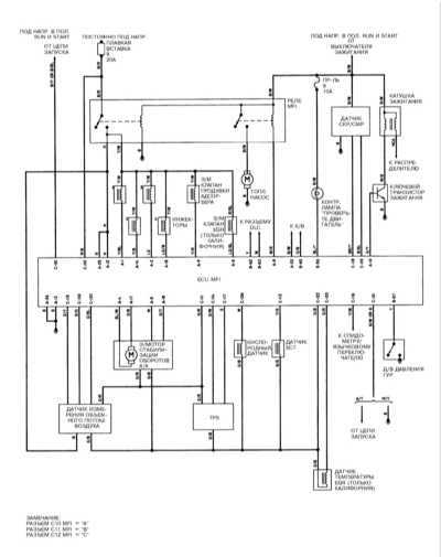 14.22.2 Система управления двигателем, модели Galant 2.0 л SOHC 1993 г.   вып. Митсубиси Галант