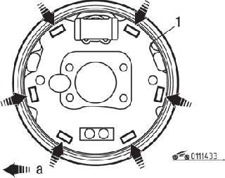 Места (а) нанесения пластичной смазки для тормозов SAE J310, NLIGI №1 на опорный щит (1) барабанного тормоза