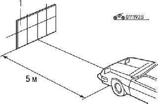 Установка автомобиля на расстоянии 5 м от экрана (1) при регулировке света противотуманных фар