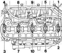 4.6.5 Снятие и установка распределительного вала Opel Corsa