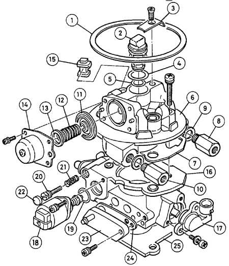 6.2.11 Снятие и установка элементов одноточечной системы   впрыска топлива Opel Kadett E